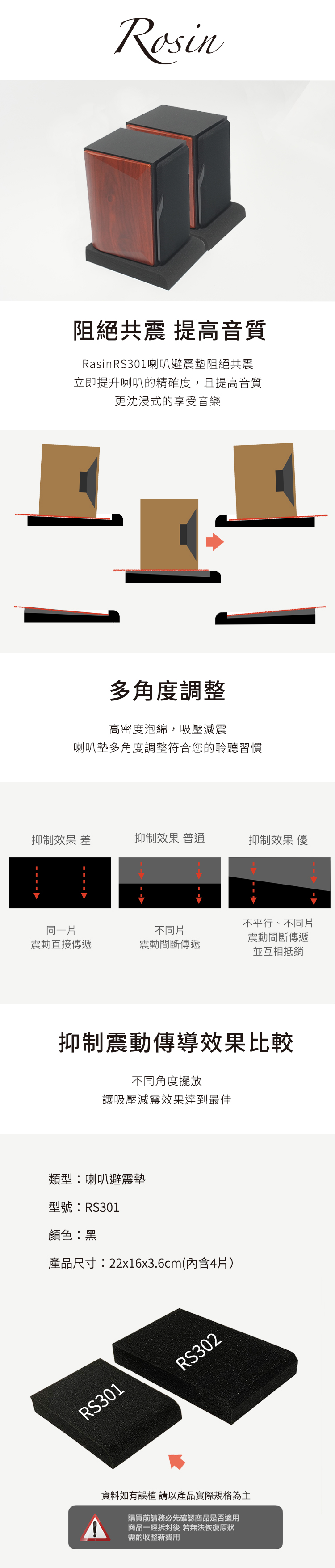 RS301 商品介紹