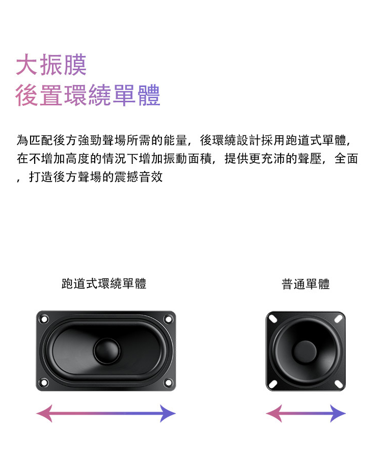 Edifier 漫步者 B700 杜比全景声®扬声器系统 - 5.1.2 条形音箱带无线低音炮