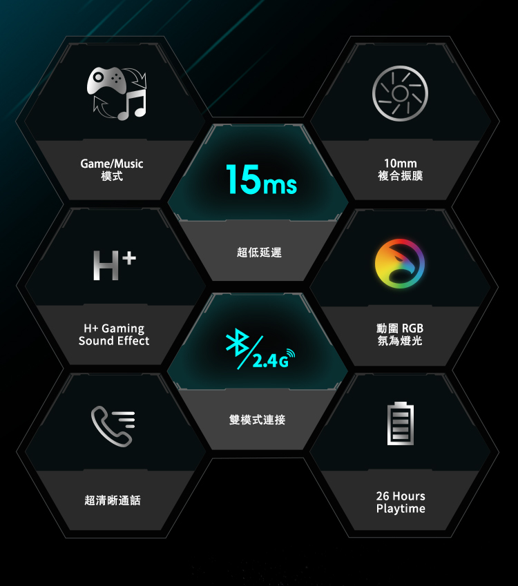 GT4-S.V1.1中文_05 GT4-S.V1.1中文_05