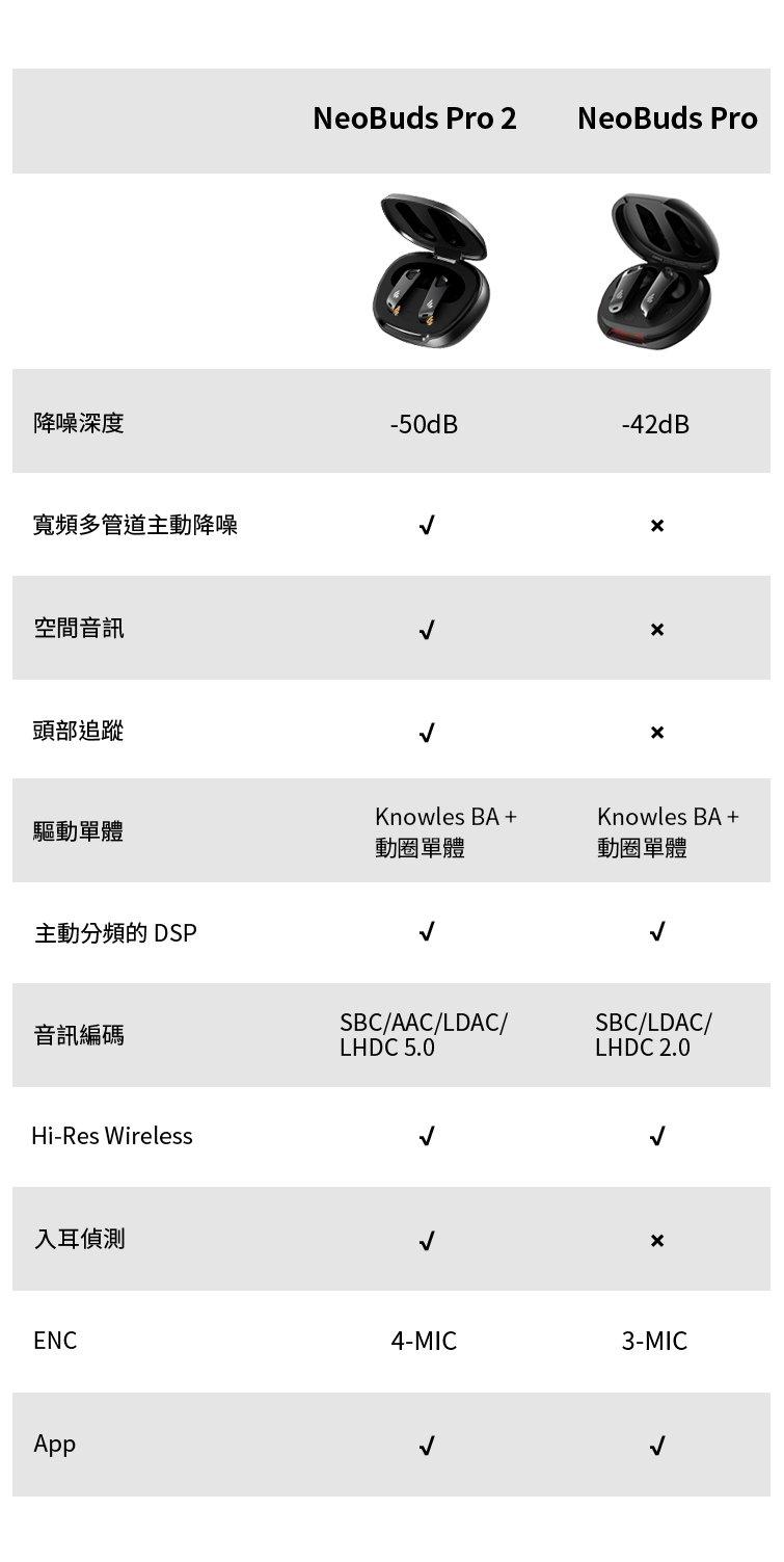 16（電商可不放）