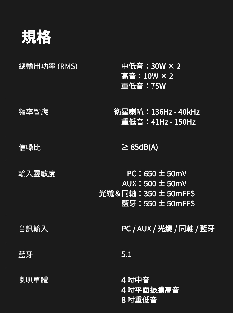 S360DB內頁_11 S360DB內頁_11