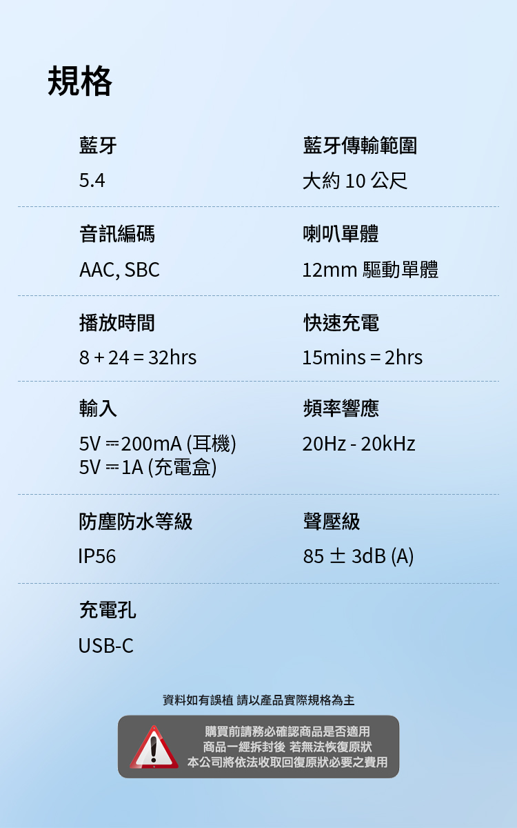 15